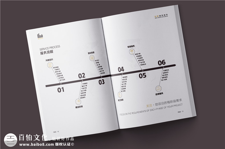 裝修公司宣傳畫冊(cè)內(nèi)容設(shè)計(jì)-制作室內(nèi)裝飾設(shè)計(jì)企業(yè)彩頁圖冊(cè)費(fèi)用如何