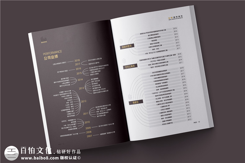 成都畫冊設(shè)計公司 具有專業(yè)的畫冊創(chuàng)意設(shè)計方向！