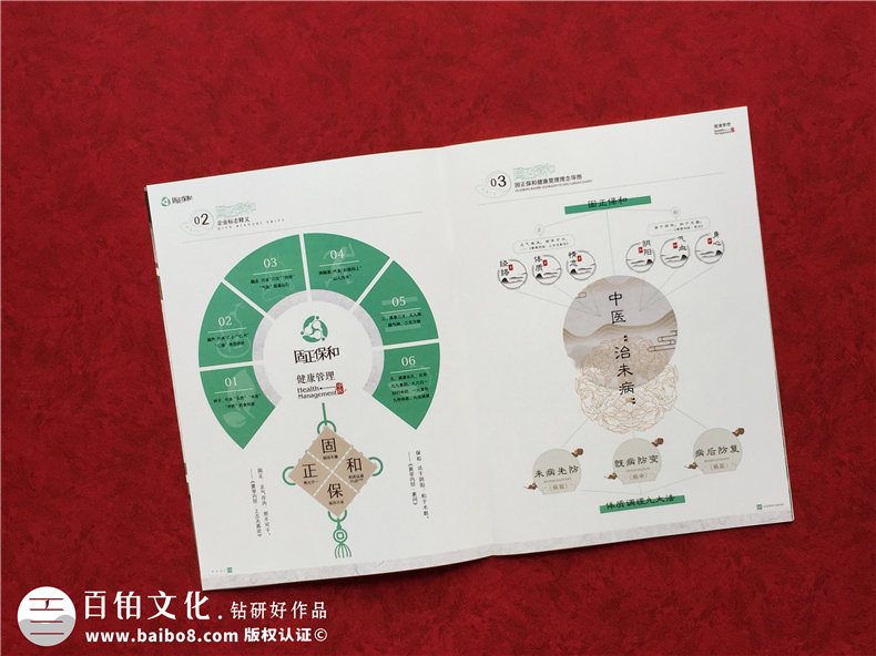畫冊設計類型有什么