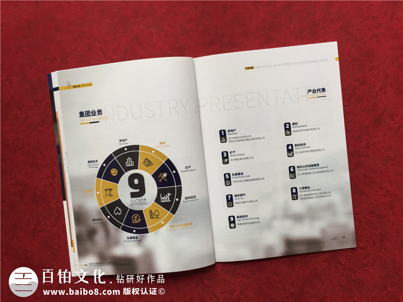 房地產(chǎn)企業(yè)畫冊(cè)設(shè)計(jì)步驟第2張-宣傳畫冊(cè),紀(jì)念冊(cè)設(shè)計(jì)制作-價(jià)格費(fèi)用,文案模板,印刷裝訂,尺寸大小