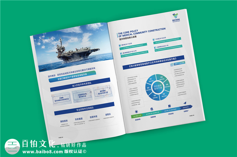 怎么設(shè)計企業(yè)宣傳冊-高清的畫冊設(shè)計圖片素材第2張-宣傳畫冊,紀(jì)念冊設(shè)計制作-價格費用,文案模板,印刷裝訂,尺寸大小
