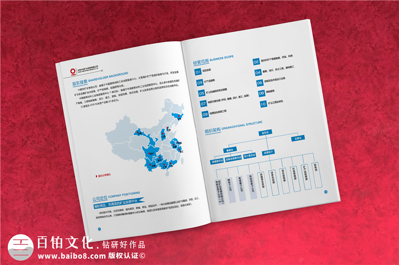 專業(yè)的企業(yè)畫冊設(shè)計(jì)小技巧-整理高端畫冊的設(shè)計(jì)思想第4張-宣傳畫冊,紀(jì)念冊設(shè)計(jì)制作-價(jià)格費(fèi)用,文案模板,印刷裝訂,尺寸大小