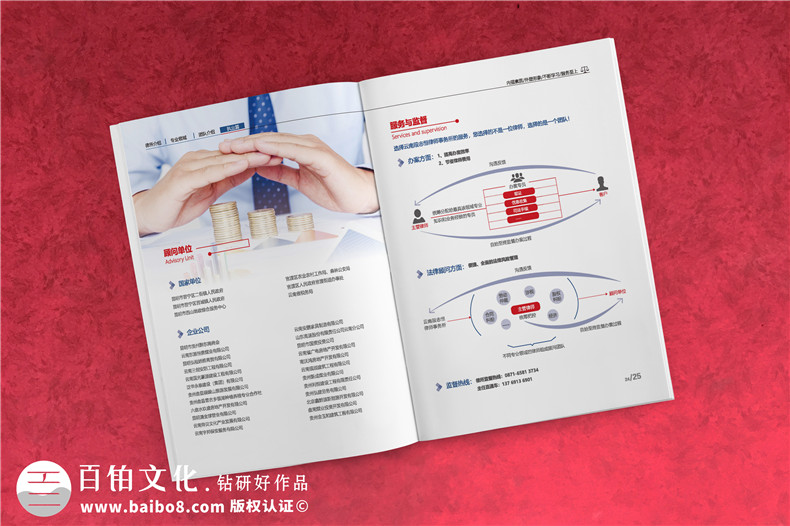 企業(yè)畫冊要設(shè)計什么