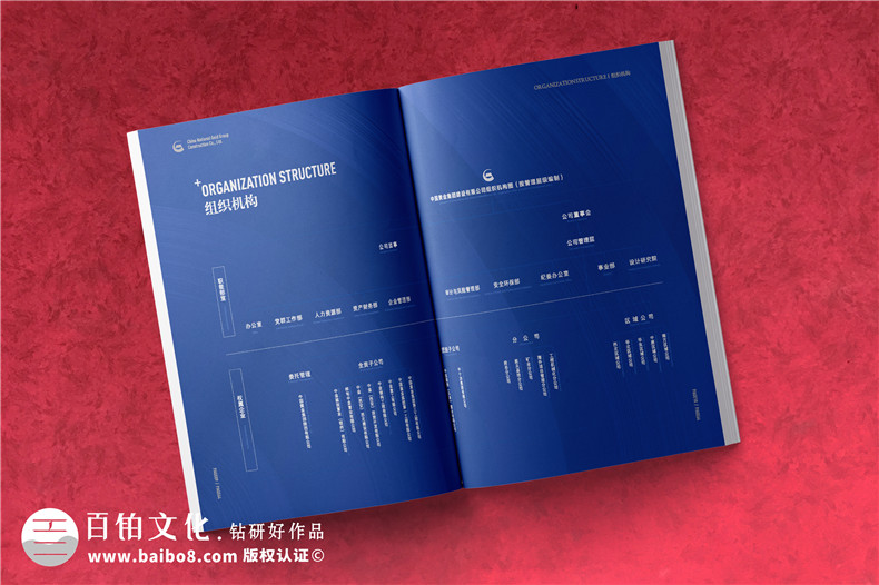 成都品牌畫冊設(shè)計-企業(yè)品牌策劃和設(shè)計有技巧有要求第4張-宣傳畫冊,紀(jì)念冊設(shè)計制作-價格費用,文案模板,印刷裝訂,尺寸大小
