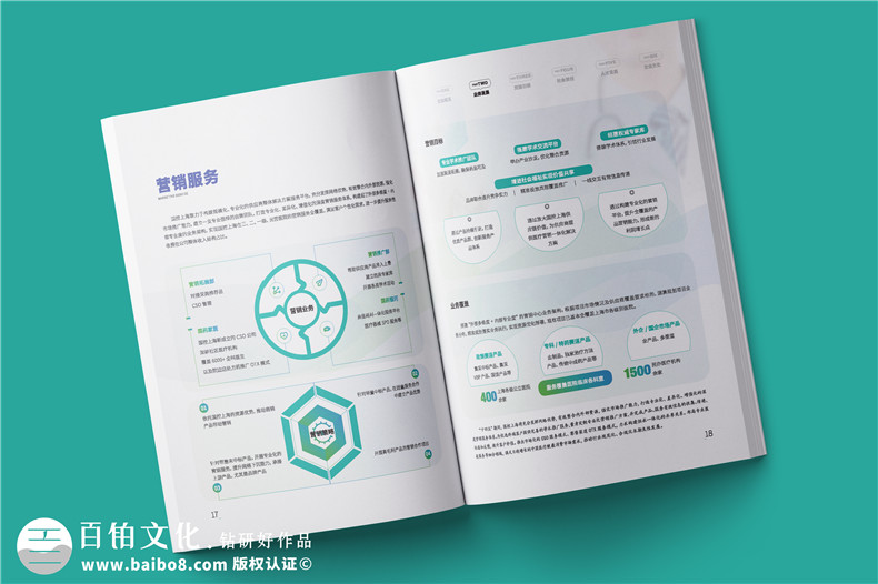 創(chuàng)意畫(huà)冊(cè)設(shè)計(jì)-快速高效制作畫(huà)冊(cè)的分享（下篇）第3張-宣傳畫(huà)冊(cè),紀(jì)念冊(cè)設(shè)計(jì)制作-價(jià)格費(fèi)用,文案模板,印刷裝訂,尺寸大小