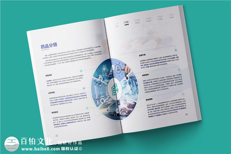 創(chuàng)意畫(huà)冊(cè)設(shè)計(jì)-快速高效制作畫(huà)冊(cè)的分享（下篇）第2張-宣傳畫(huà)冊(cè),紀(jì)念冊(cè)設(shè)計(jì)制作-價(jià)格費(fèi)用,文案模板,印刷裝訂,尺寸大小