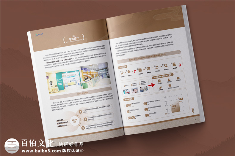 創(chuàng)意產(chǎn)品畫冊設計-現(xiàn)代簡約風畫冊設計第3張-宣傳畫冊,紀念冊設計制作-價格費用,文案模板,印刷裝訂,尺寸大小