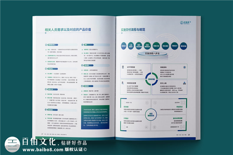 IT行業(yè)宣傳冊(cè)設(shè)計(jì)-軟件互聯(lián)網(wǎng)管理系統(tǒng)畫(huà)冊(cè)定制