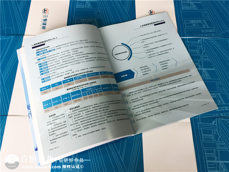企業(yè)畫冊設(shè)計：如何設(shè)計企業(yè)畫冊才能吸引企業(yè)用戶的注意力？第4張-宣傳畫冊,紀念冊設(shè)計制作-價格費用,文案模板,印刷裝訂,尺寸大小