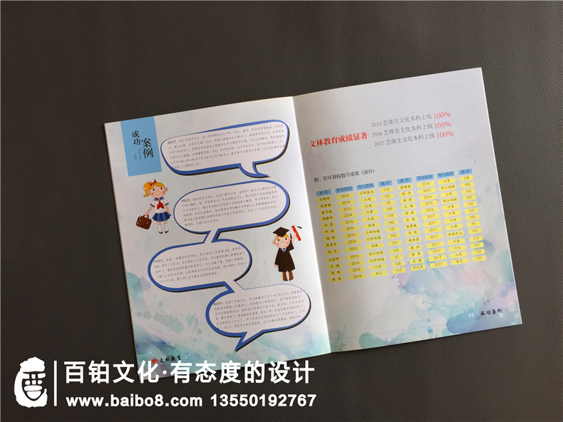 學(xué)校畫冊設(shè)計(jì)、培訓(xùn)機(jī)構(gòu)畫冊設(shè)計(jì) 教育機(jī)構(gòu)的畫冊設(shè)計(jì)特點(diǎn)與內(nèi)容