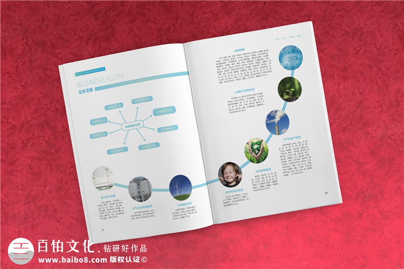 企業(yè)畫冊的創(chuàng)意設計方法