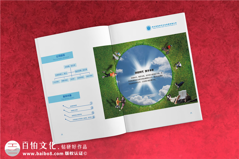 企業(yè)都需要畫冊(cè)的宣傳 有哪些企業(yè)最需要制作一本企業(yè)宣傳畫冊(cè)？