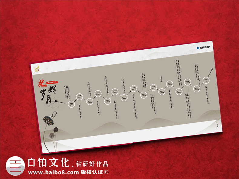 企業(yè)年終總結(jié)紀(jì)念冊設(shè)計的3大要點