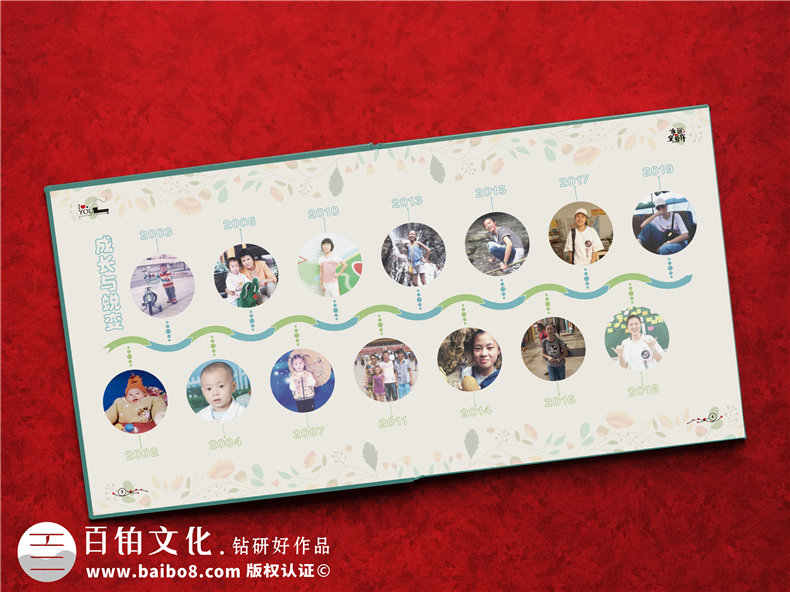 18歲成人禮紀(jì)念冊(cè)制作-個(gè)人青春成長(zhǎng)記憶相冊(cè)定制