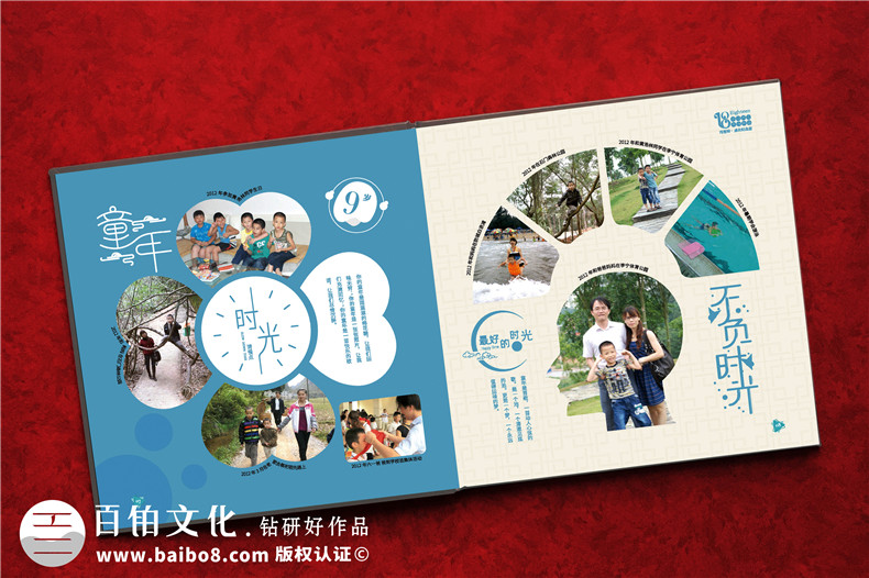 成人禮送什么禮物-男孩和女孩都喜歡的成長紀(jì)念冊第5張-宣傳畫冊,紀(jì)念冊設(shè)計(jì)制作-價(jià)格費(fèi)用,文案模板,印刷裝訂,尺寸大小