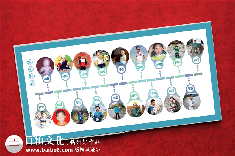 12歲孩子成長紀(jì)念冊設(shè)計(jì)-要關(guān)注哪些方面