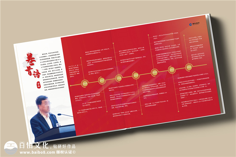公司高管離任紀念冊定制-經理調任相冊設計