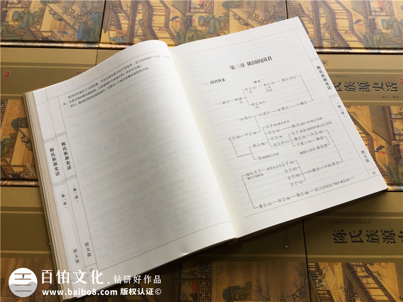 族譜排版設計-傳承家族文化和價值
