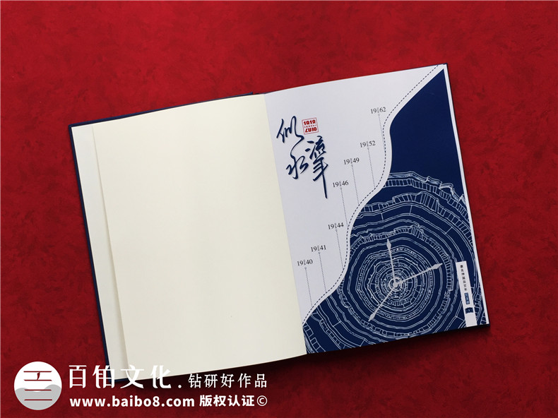 老人祝壽紀念冊怎么制作（參考老人祝壽紀念冊圖片）第3張-宣傳畫冊,紀念冊設計制作-價格費用,文案模板,印刷裝訂,尺寸大小