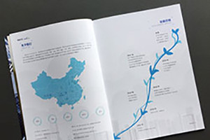 服裝畫(huà)冊(cè)設(shè)計(jì) 服飾畫(huà)冊(cè)制作如何做？