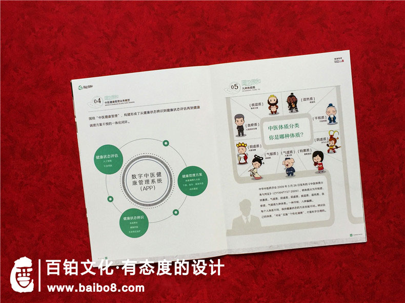 醫(yī)藥企業(yè)畫冊內容架構