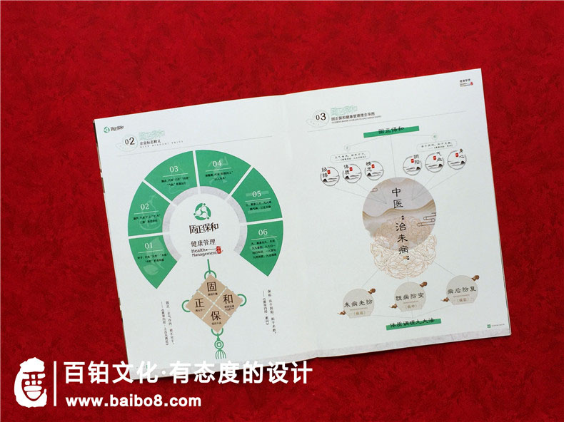 畫冊設(shè)計(jì)的出血和印刷尺寸問題
