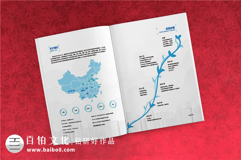 服裝畫(huà)冊(cè)設(shè)計(jì)內(nèi)容